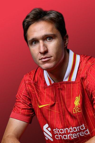Federico Chiesa