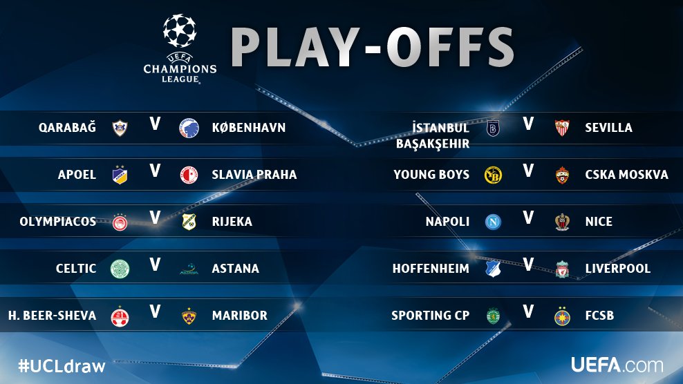 UEFA Champions League Playoff Round 2017-18