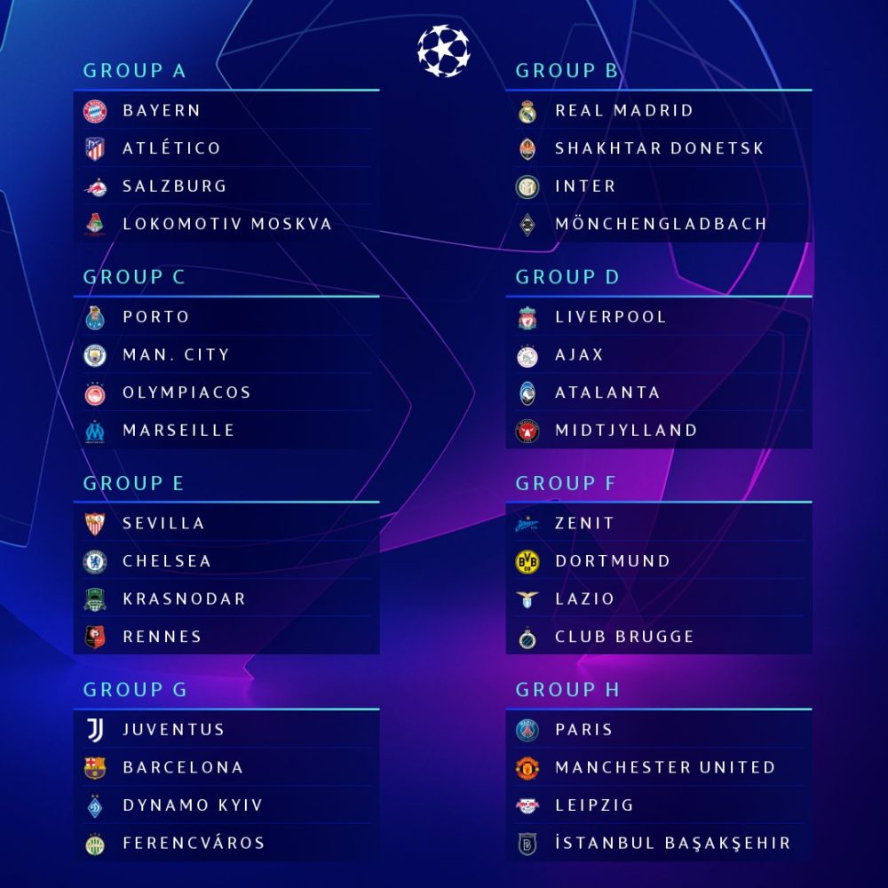 UEFA Draw updates articles and news about UEFA Draw Anfield Online