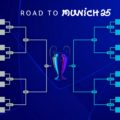 UEFA Champions League draw for the last 16 and road to the final in Munich 2025.